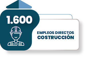 construccion