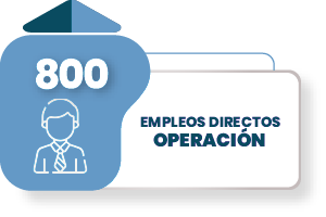 operacion